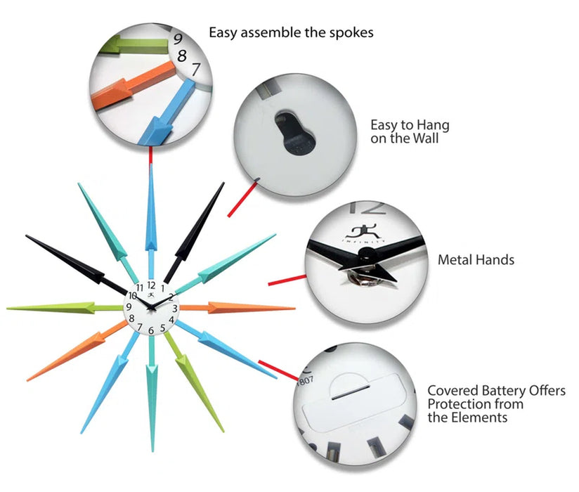 Donaway Wall Clock