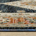 Close-up of a multicolored patterned rug on a wooden floor